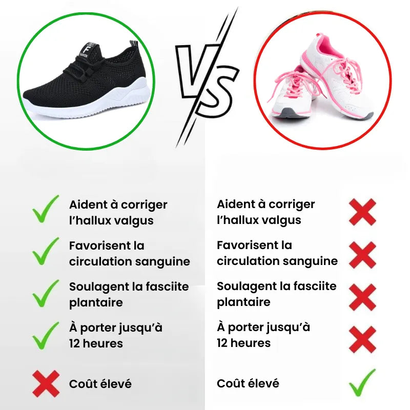 ErgoModa™ - Baskets à confort orthopédique pour femme