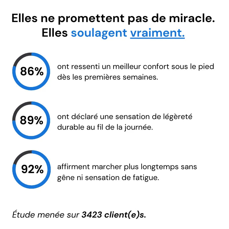 ClogStep™ – Sabots ultra-confort antidérapants