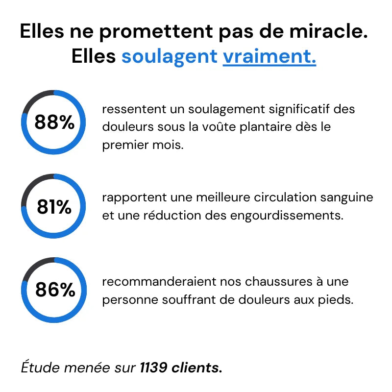 OrthoSport+™ - Chaussures de marche à confort orthopédique homme