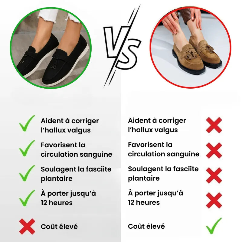 Laora™ - Mocassins chics à confort orthopédique femme