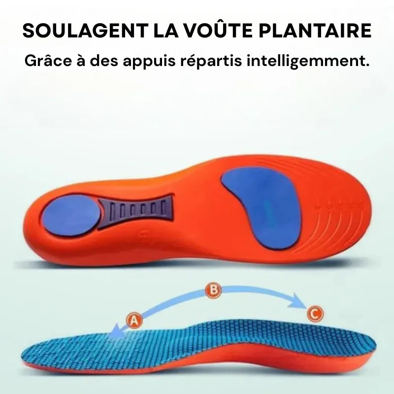 Paire de semelles orthopédiques