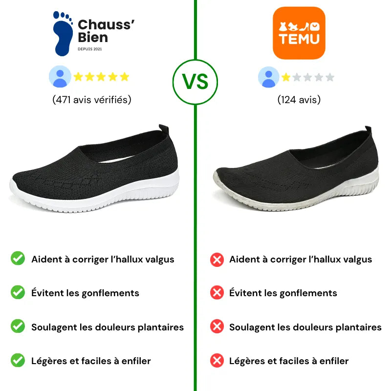ErgoSofia™ - Baskets à confort orthopédique femme