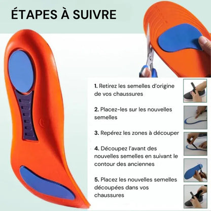 Paire de semelles orthopédiques