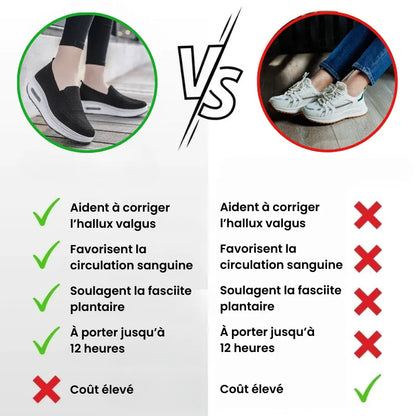 Ergovia™ - Baskets à confort orthopédique femme