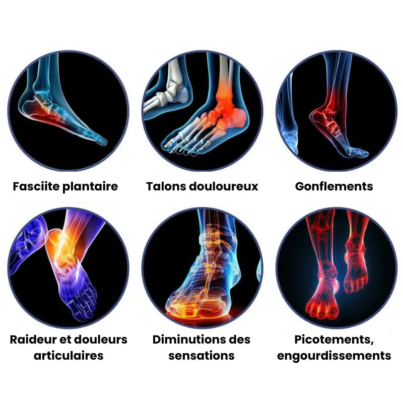 FlexFit™ - Chevillères de contention avec sangles de maintien