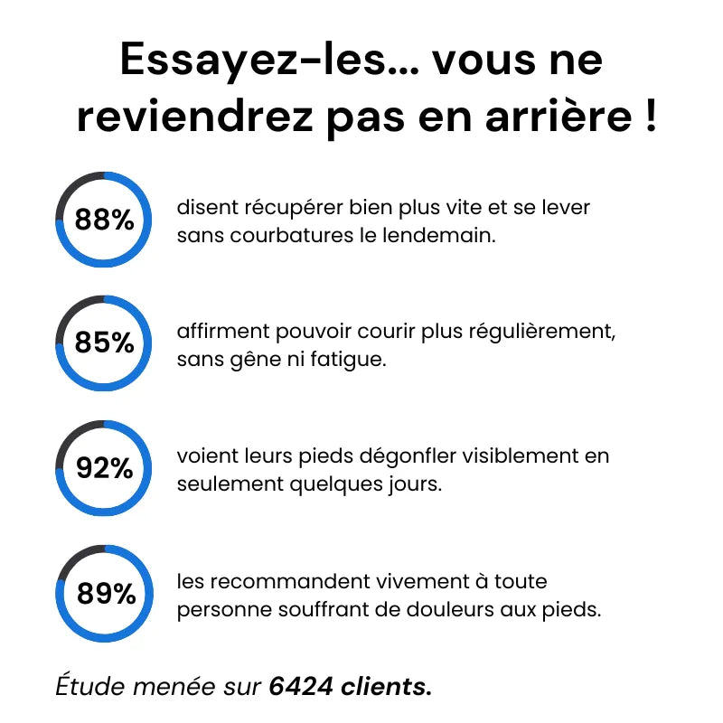 FlexFit™ - Chevillères de contention avec sangles de maintien