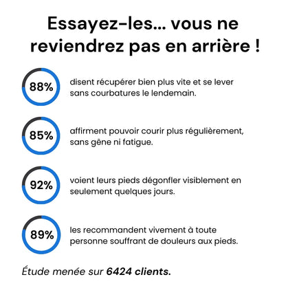 FlexFit™ - Chevillères de contention avec sangles de maintien