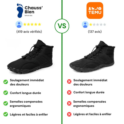 ErgoFoot™ - Chaussures minimalistes unisexes