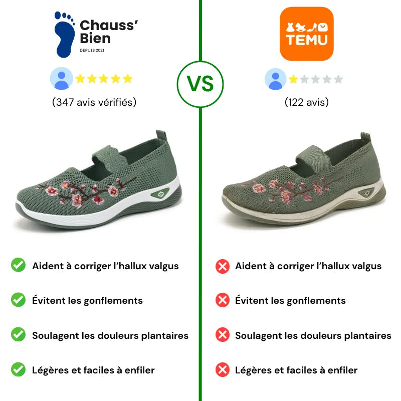 ErgoFlora™ - Baskets fleuries à confort orthopédique