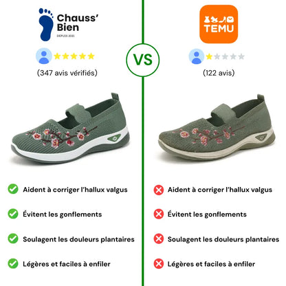 ErgoFlora™ - Baskets fleuries à confort orthopédique