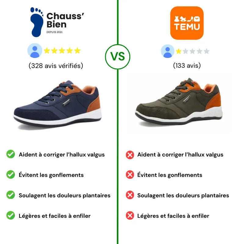 Neven™ - Chaussures de ville à confort orthopédique