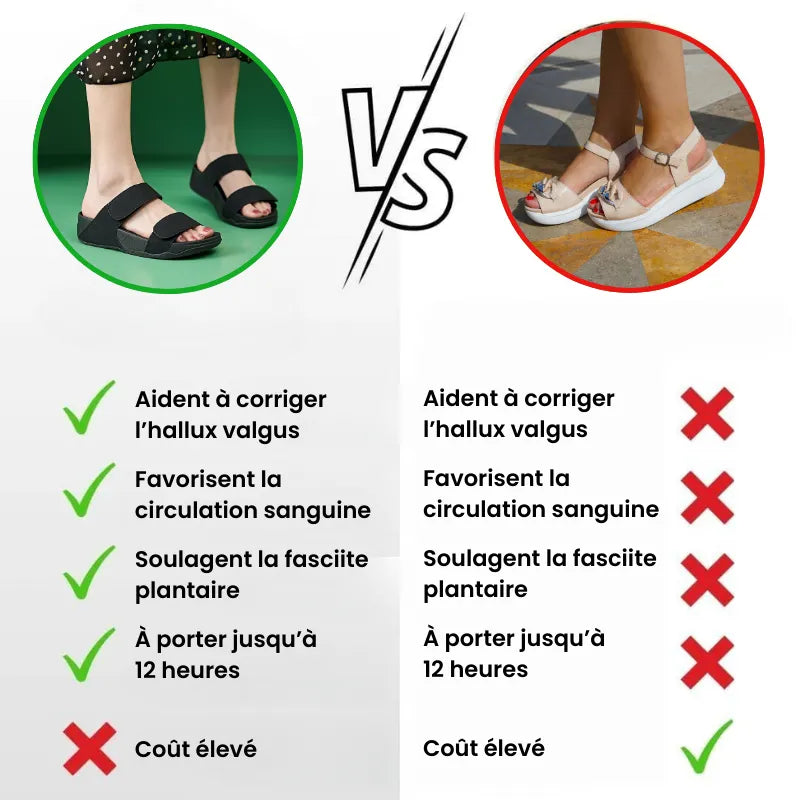 Zenova™ - Sandales à confort orthopédique pour femme
