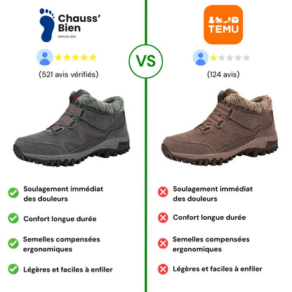 OrthoBoots™ - Bottes de randonnée d’hiver fourrées