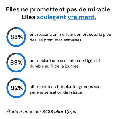 ClogStep™ – Sabots ultra-confort antidérapants
