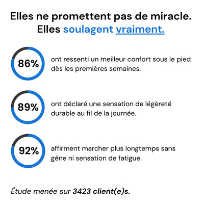 ClogStep™ – Sabots ultra-confort antidérapants