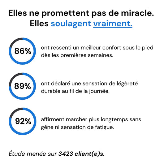 ClogStep™ – Sabots ultra-confort antidérapants