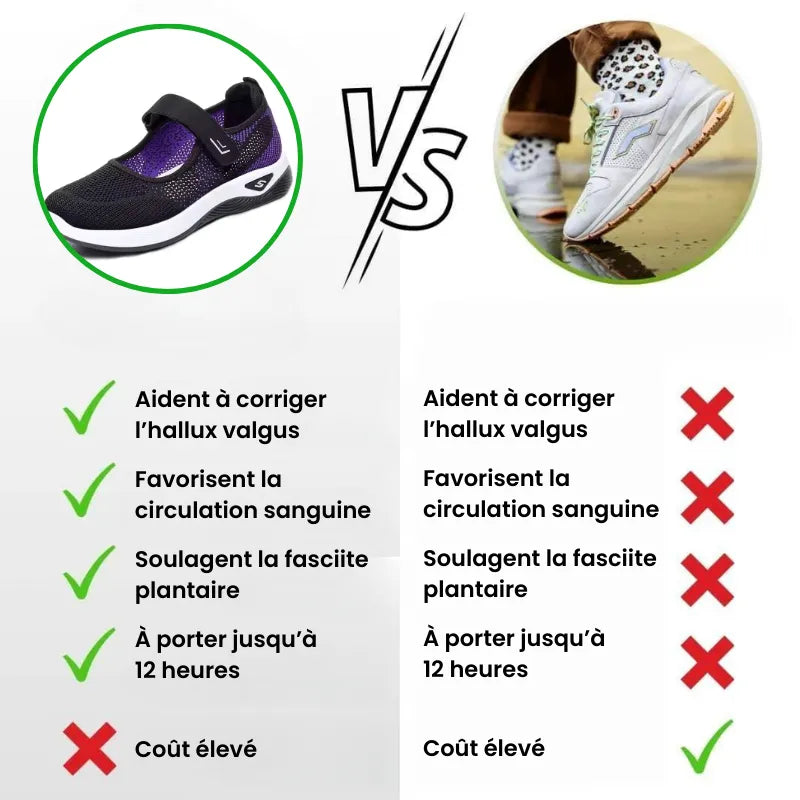ErgoFlex™ - Baskets à scratch à confort orthopédique pour femme