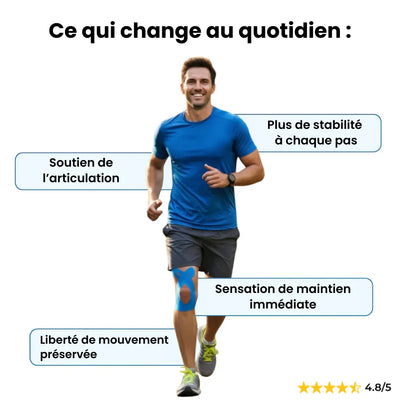 KinéFlex™ – Bandes adhésives de kinésiologie pour le genou