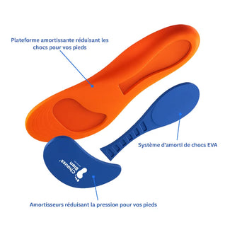 Paire de semelles orthopédiques