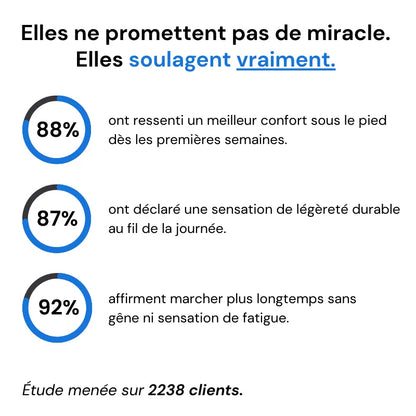 TrekPro™ - Chaussures de marche à confort orthopédique homme