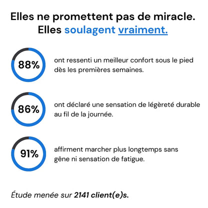 OrthoConfort+™ - Chaussures de marche d'hiver à confort orthopédique