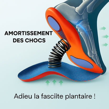 Paire de semelles orthopédiques