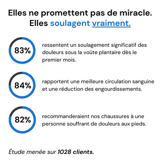 AirSport+™ - Baskets à confort orthopédique homme