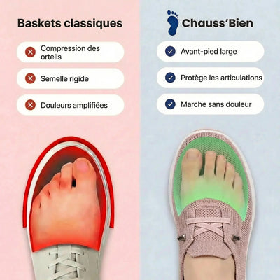 ErgoSport+™ - Baskets à confort orthopédique pour femme