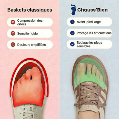 ErgoNova™ - Baskets à confort orthopédique pour femme