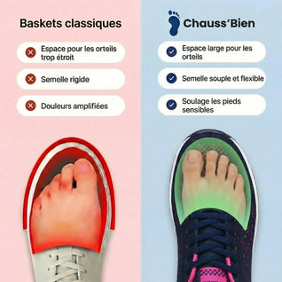 BeleVita™ - Baskets à confort orthopédique femme