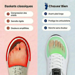 ErgoVita™ - Baskets à confort orthopédique