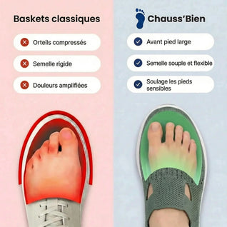 ErgoStepia™ - Baskets à confort orthopédique pour femme