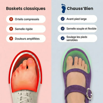 Lunéa™ - Ballerines à confort orthopédique pour femme