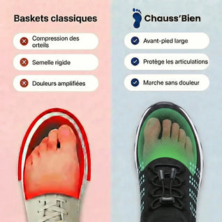 ErgoStep™ - Baskets à confort orthopédique pour femme