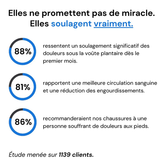 OrthoSport+™ - Chaussures de marche à confort orthopédique