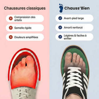 Vejoria™ - Baskets de ville à confort orthopédique